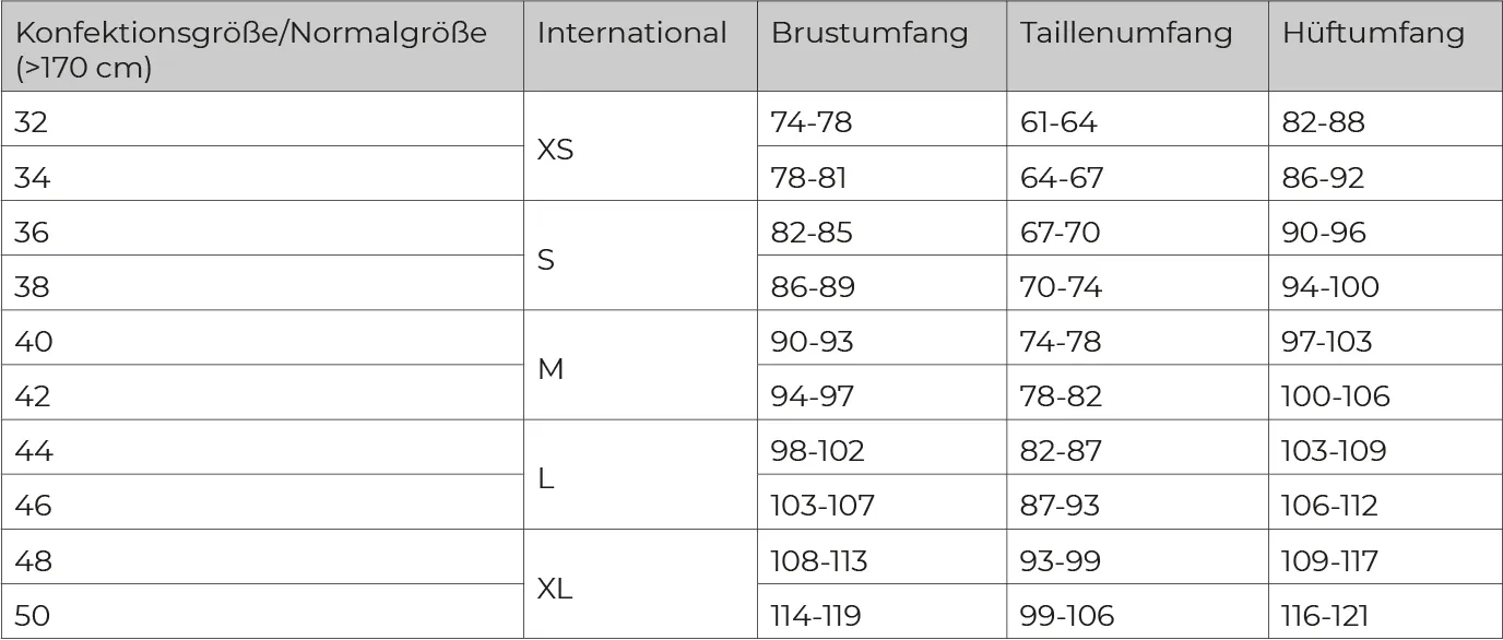 SCHIESSER Schlafanzug lang 10775869